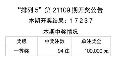 二四六天天彩資料大全鳳凰，數(shù)據(jù)解析與入門指南，系統(tǒng)評估說明_瓊版90.53.15