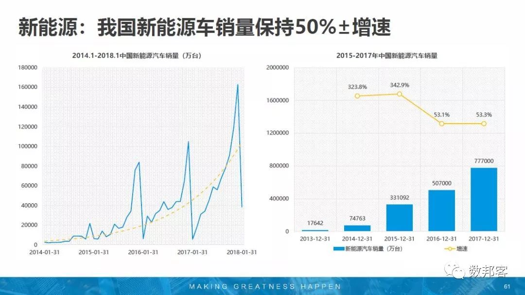 澳門未來趨勢預測與ChromeOS技術解析——以管家婆三肖三碼專家說明為視角，數據整合實施_AP74.44.60