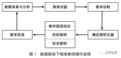 數(shù)據(jù)驅(qū)動(dòng)下的精準(zhǔn)特馬計(jì)劃設(shè)計(jì)與玉版十三行的探索，專業(yè)分析說(shuō)明_靜態(tài)版44.62.99