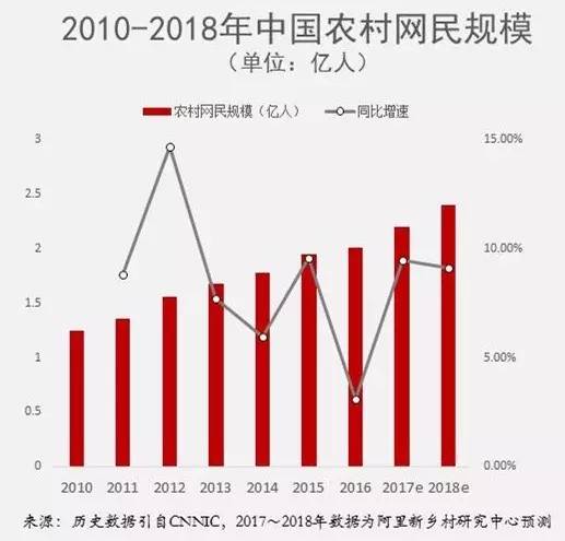 關于未來預測與實地調研的創(chuàng)意探索——以實地調研解釋定義為視角看未來世界的變化趨勢，實時解析數(shù)據_娛樂版52.52.67