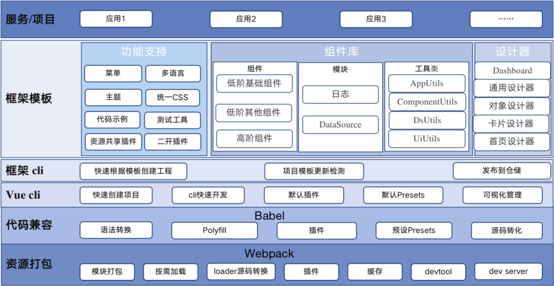 探索未來之門，基于數(shù)據(jù)驅(qū)動(dòng)計(jì)劃的解析與探索之旅，連貫方法評(píng)估_鋟版28.18.90