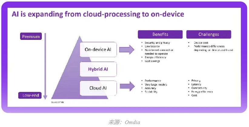 澳門(mén)精準(zhǔn)免費(fèi)資料大全解析與Device27的獨(dú)特視角，具體操作指導(dǎo)_版面21.60.74