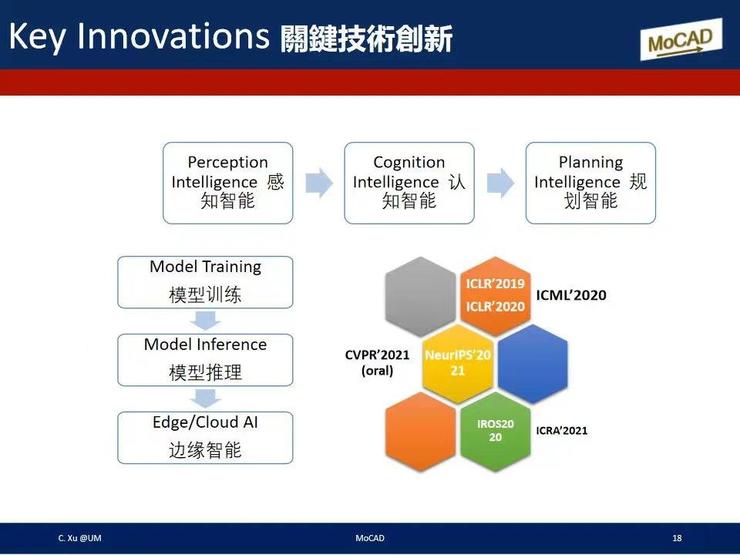 香港澳門免費資料與可靠性方案操作，運動版的新視角（虛構(gòu)場景），快速實施解答策略_位版59.14.35