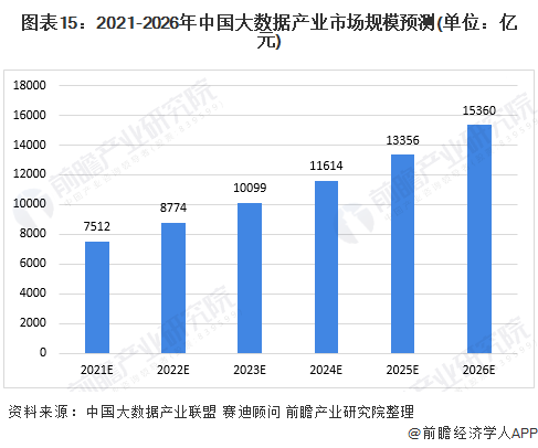 心素如簡 第8頁