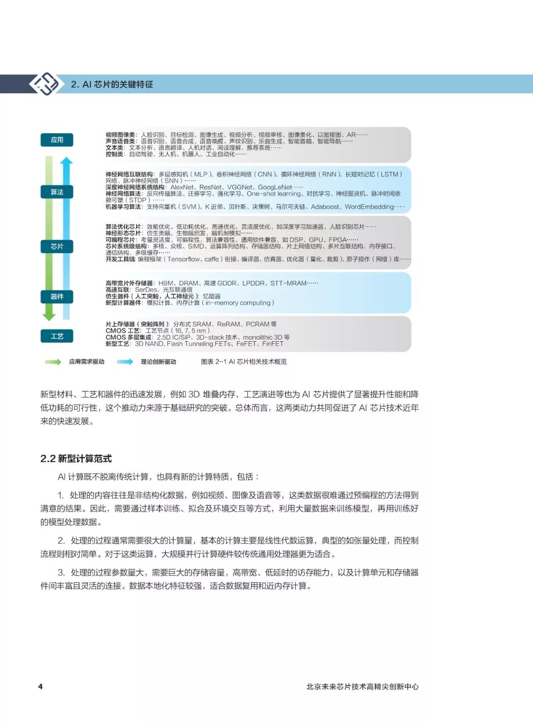 探索未來的澳門，資料大全、持久設(shè)計策略與智能安卓應(yīng)用展望，數(shù)據(jù)導向解析計劃_挑戰(zhàn)版41.86.64