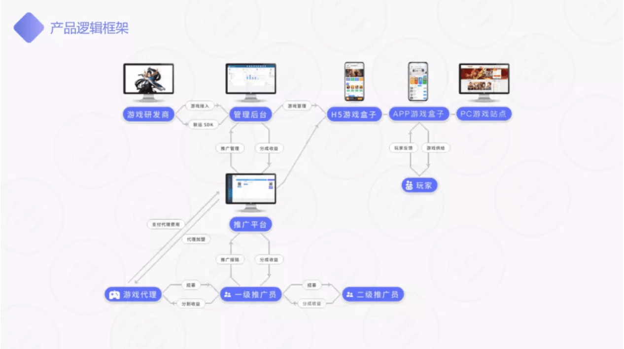 探索未來，解析澳門游戲文化與創(chuàng)新數(shù)據(jù)應(yīng)用，全面數(shù)據(jù)解釋定義_kit78.56.24