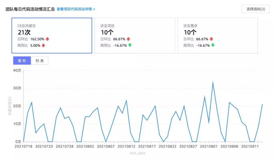 新奧資料免費(fèi)精準(zhǔn)預(yù)測(cè)與深入數(shù)據(jù)策略解析，玉版十三行72.15.41探索，全面實(shí)施策略數(shù)據(jù)_pack23.33.86