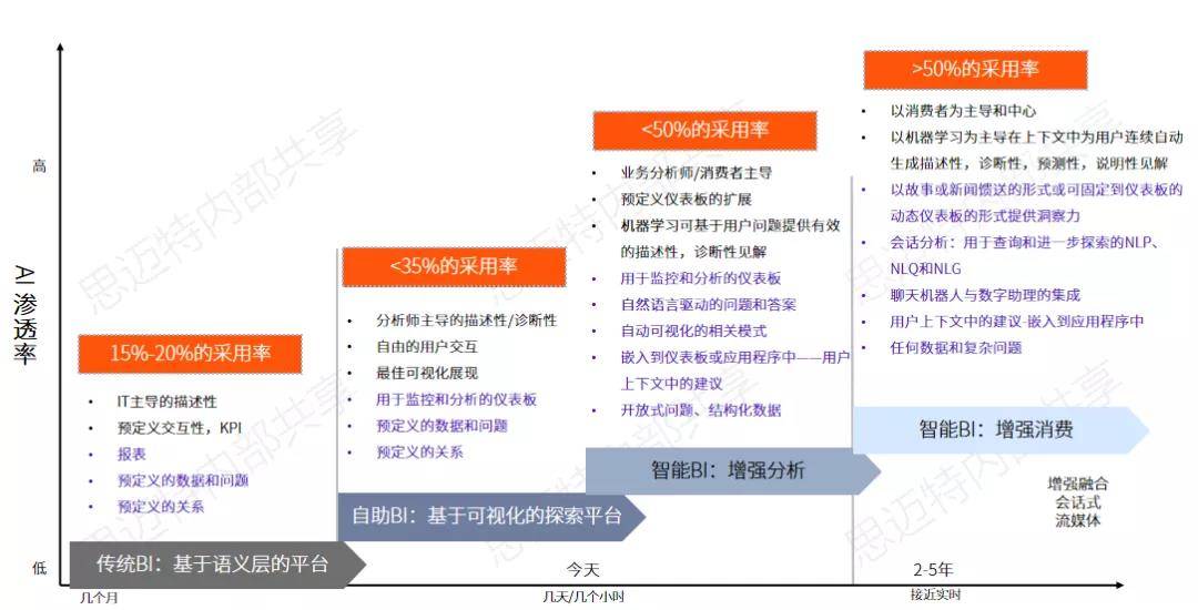 探索前沿科技趨勢下的澳彩查詢系統(tǒng)評估解析與未來展望，深入分析定義策略_交互版50.56.21