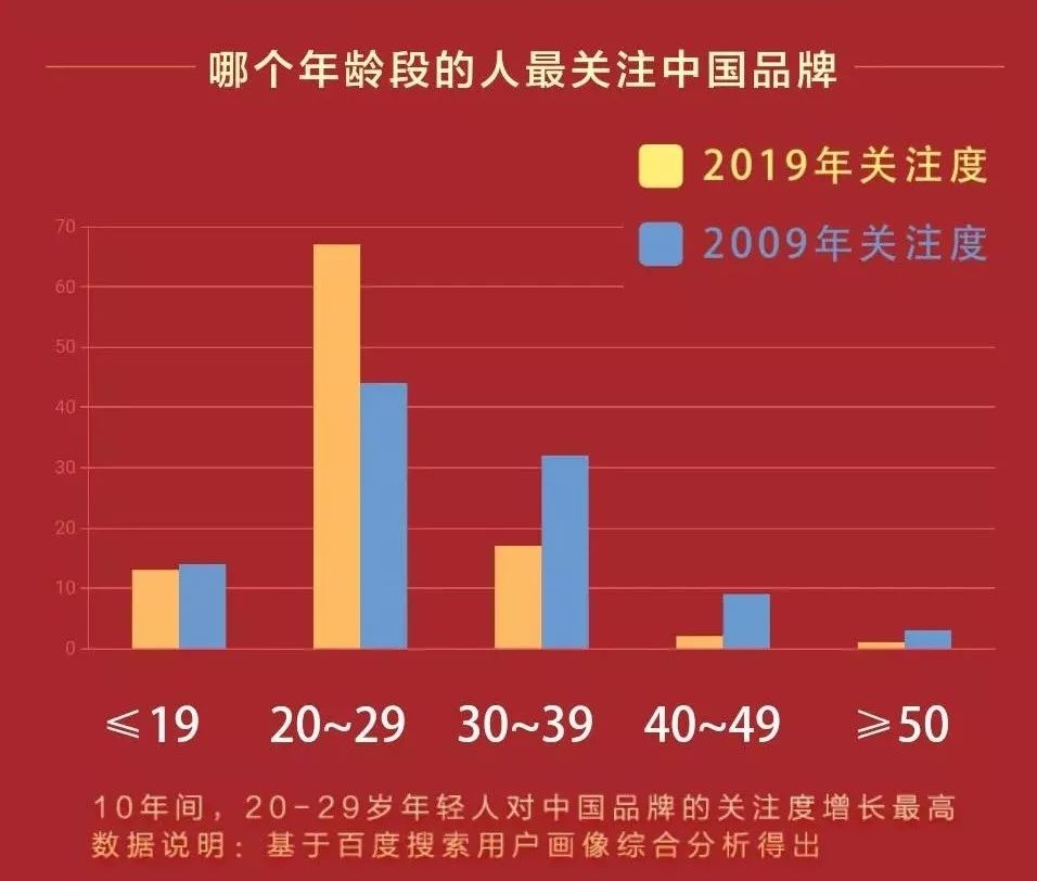 技術(shù)支持 第104頁