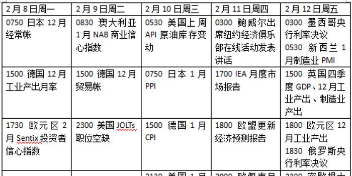 全香港最快最準的資料分析與預測解析說明——戰(zhàn)略版探討，高效設計計劃_領航款44.69.92