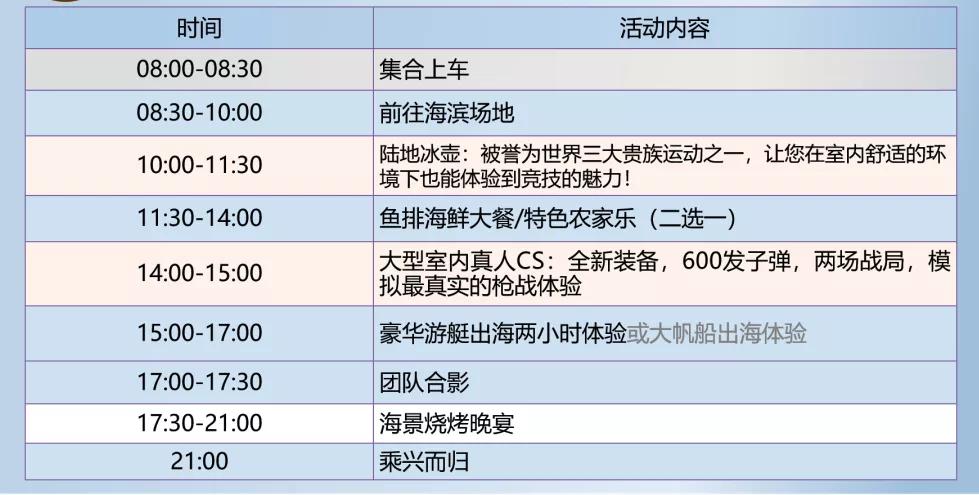 幾葉到寒 第7頁(yè)