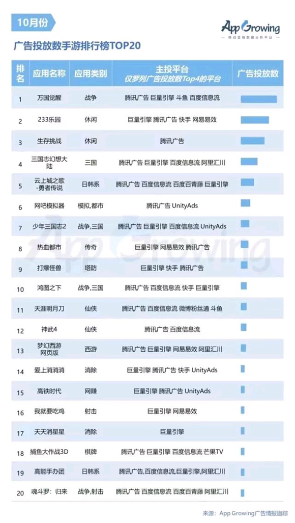 澳門未來游戲開獎號碼預(yù)測與安全策略評估，ChromeOS 99.31.61的潛力分析，最新熱門解答定義_Advanced64.50.82