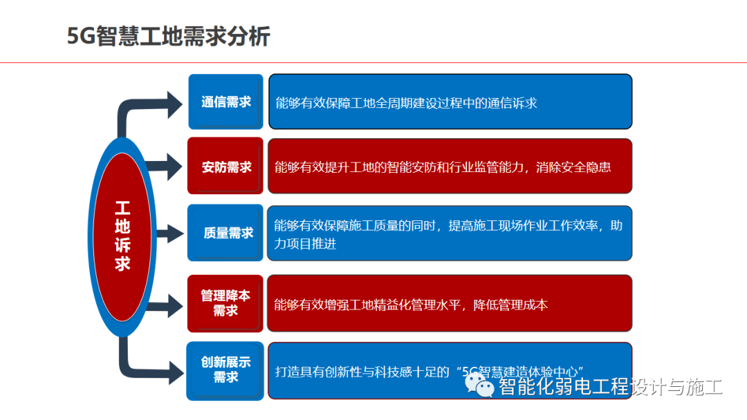 關于未來的智能管家婆系統(tǒng)——解析方案響應與資料固化技術展望的超值版解析，實地策略驗證計劃_奏版91.44.36