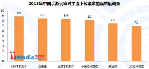 未來(lái)香港游戲開(kāi)獎(jiǎng)?lì)A(yù)測(cè)與深入執(zhí)行數(shù)據(jù)應(yīng)用展望，可持續(xù)發(fā)展實(shí)施探索_刻版30.73.23