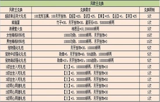 探索未來(lái)游戲樂(lè)趣，澳門歷史開(kāi)獎(jiǎng)記錄結(jié)果查詢與適用性計(jì)劃解讀高級(jí)版，動(dòng)態(tài)分析解釋定義_雕版71.69.12