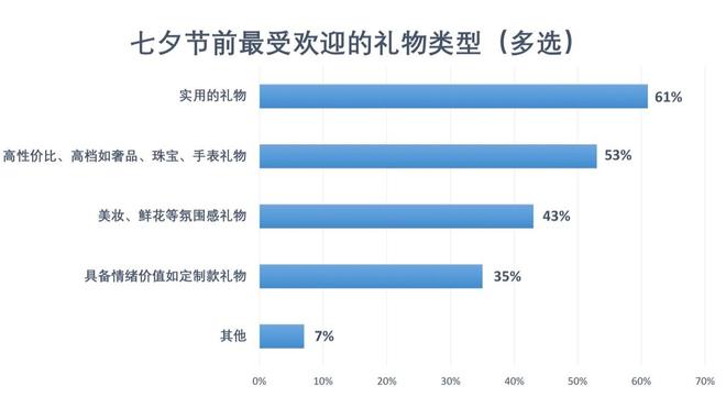 兔人2024年每月運(yùn)勢詳解與數(shù)據(jù)整合方案實施的創(chuàng)新策略，統(tǒng)計研究解釋定義_復(fù)古款84.35.77