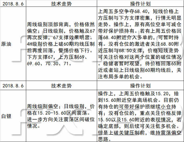 澳門游戲行業(yè)分析與長期計(jì)劃定義分析——以珂羅版數(shù)據(jù)為參考，實(shí)地評估解析數(shù)據(jù)_版子64.26.66