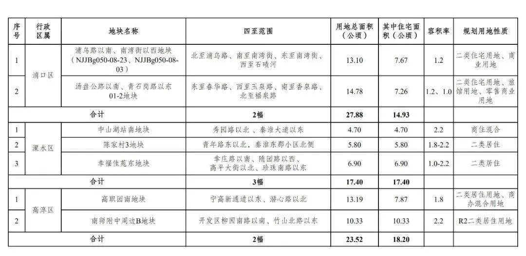 澳門六合開獎結(jié)果開獎記錄與快速設(shè)計(jì)響應(yīng)解析——詩版探索之旅，實(shí)證說明解析_Premium21.16.81