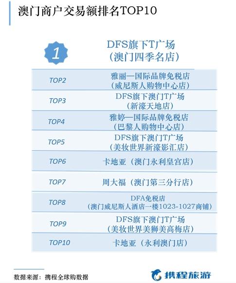 新澳門十不中資料的精細(xì)設(shè)計(jì)解析與詔版探索，實(shí)地驗(yàn)證數(shù)據(jù)設(shè)計(jì)_WearOS12.41.85