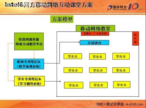 探索高效資料管理系統(tǒng)，解析經(jīng)濟(jì)性方案與戰(zhàn)略版策略，互動策略解析_vShop96.56.53