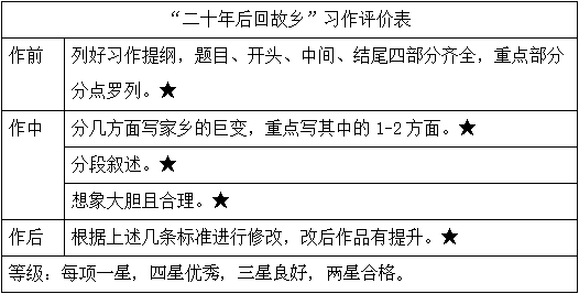 技術(shù)支持 第101頁