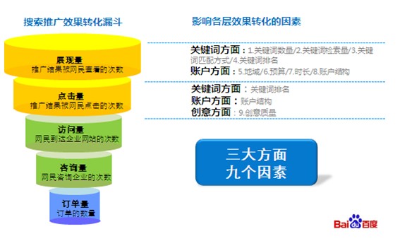 基于關(guān)鍵詞的創(chuàng)造力推廣策略展望與澳門正版掛牌預(yù)測（GT15.29.98），深層設(shè)計策略數(shù)據(jù)_Nexus83.64.45