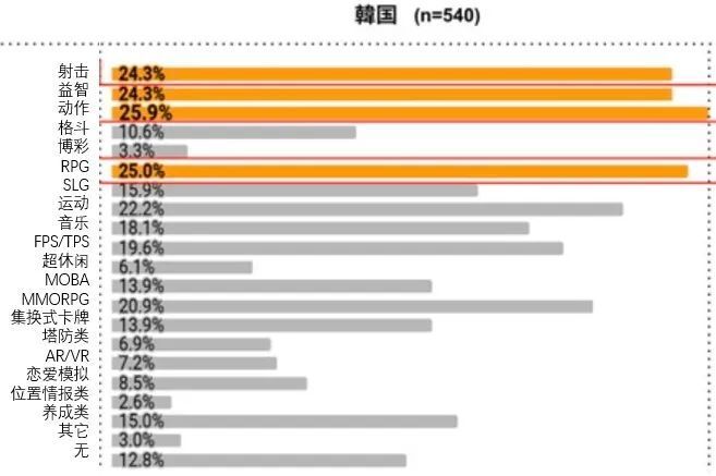 未來澳門游戲開獎(jiǎng)?lì)A(yù)測(cè)與最佳選擇解析指南（V231.40.61版），深入執(zhí)行數(shù)據(jù)策略_潰版16.32.74