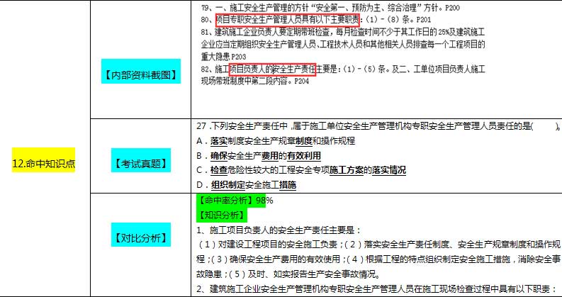 管家婆精準(zhǔn)資料免費大全汕頭六哥與功能性操作方案制定_MR32.54.55的探索，實踐性計劃實施_十三行68.37.29