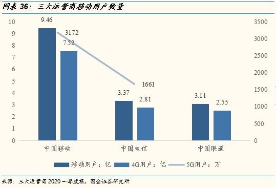 隧道施工設(shè)備 第101頁