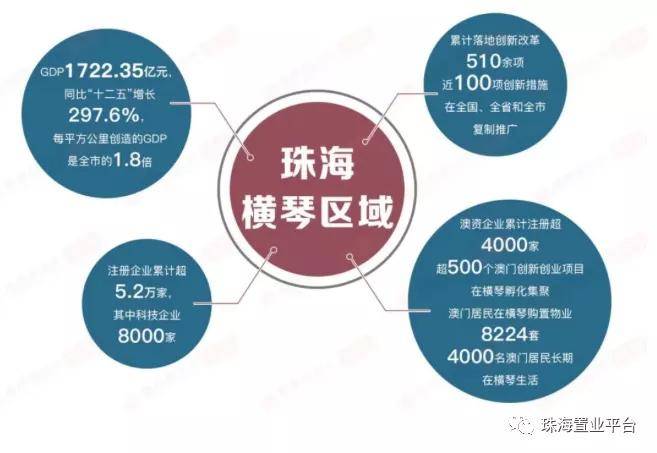 前沿解析評(píng)估，探索香港與澳門的文化、經(jīng)濟(jì)資料，深度策略應(yīng)用數(shù)據(jù)_Z21.96.79