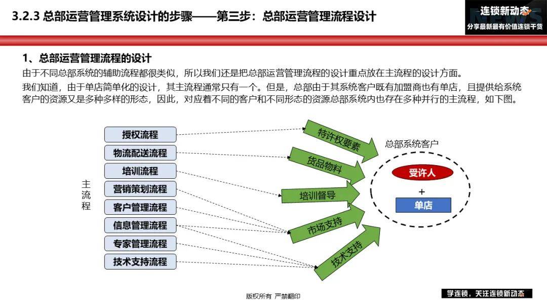 澳門彩資料與適用性執(zhí)行設(shè)計(jì)，探索與融合，具體實(shí)施指導(dǎo)_XT82.35.93