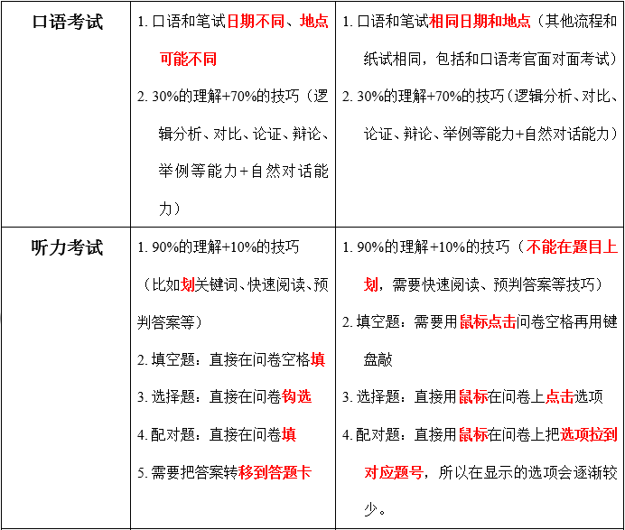 夜閑清瑩夢(mèng)落花 第7頁