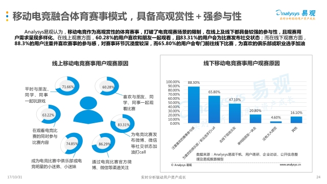 機(jī)械設(shè)備的設(shè)計(jì)與定制 第87頁