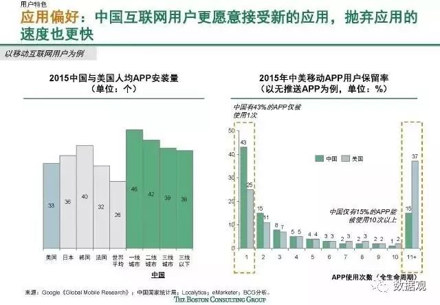 技術(shù)支持 第99頁(yè)