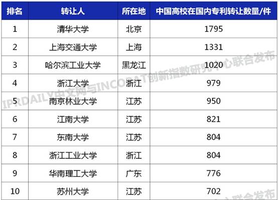 澳門正版資料大全準(zhǔn)確榜單與解析說(shuō)明，可靠解答的探討，實(shí)地驗(yàn)證方案_新版本37.34.69