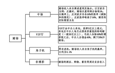 新澳內(nèi)部資料精準(zhǔn)一碼一，實(shí)地?cái)?shù)據(jù)的解釋與定義——精裝版探索，實(shí)地分析數(shù)據(jù)計(jì)劃_出版社47.25.79