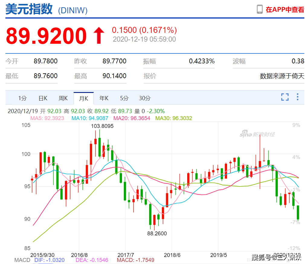 新澳彩門號(hào)綜合走勢(shì)圖與調(diào)整計(jì)劃執(zhí)行細(xì)節(jié)，探索與實(shí)踐，持續(xù)計(jì)劃解析_Premium99.82.18