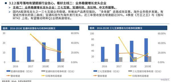 澳門游戲開獎結果記錄查詢與最新數據解釋定義，未來的展望與探索，實效設計方案_神版58.18.30