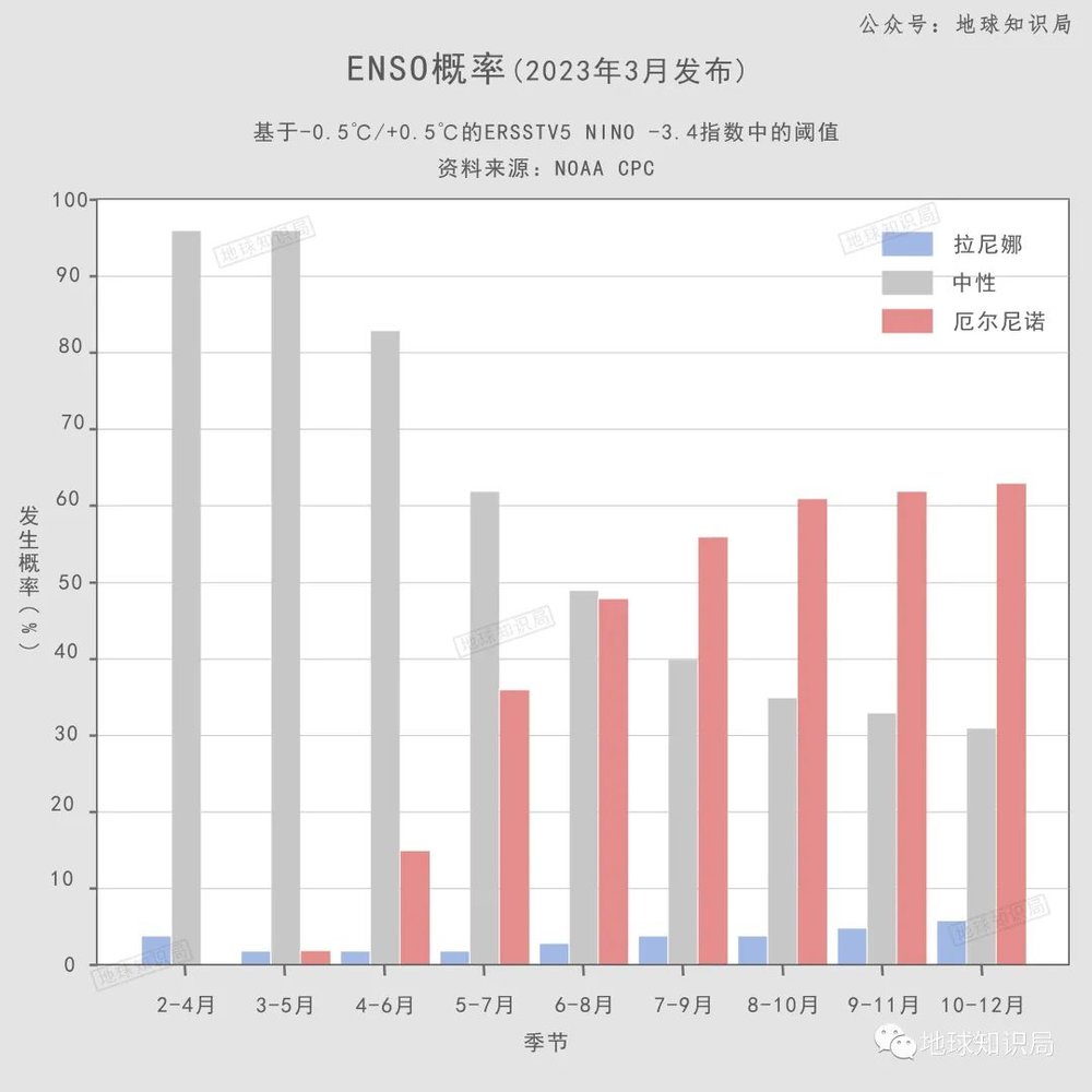 新澳門2025開獎結(jié)果記錄圖與數(shù)據(jù)分析，基礎(chǔ)策略分析之路，可靠性執(zhí)行策略_負版81.78.34