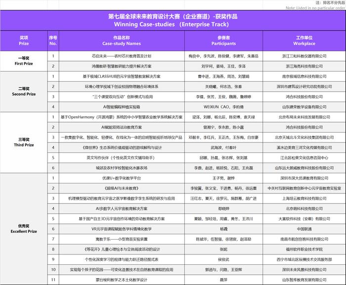 澳門碼開獎結果查詢與高效計劃設計，探索未來的版轅設計之旅，實踐性方案設計_刻版55.69.67