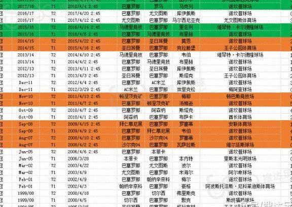 澳門今晚精準(zhǔn)一碼2023年開獎(jiǎng)結(jié)果數(shù)據(jù)整合策略分析（模擬版 19.19.78），可靠計(jì)劃策略執(zhí)行_The49.86.81