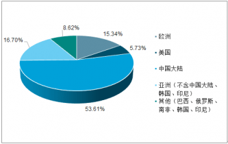 澳門未來展望，綜合計劃定義評估與入門策略，高速響應(yīng)方案規(guī)劃_神版42.43.40