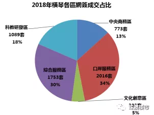 香港2024新澳門開獎數(shù)據(jù)解析策略與位版分析，可靠設(shè)計策略解析_領(lǐng)航款39.71.49