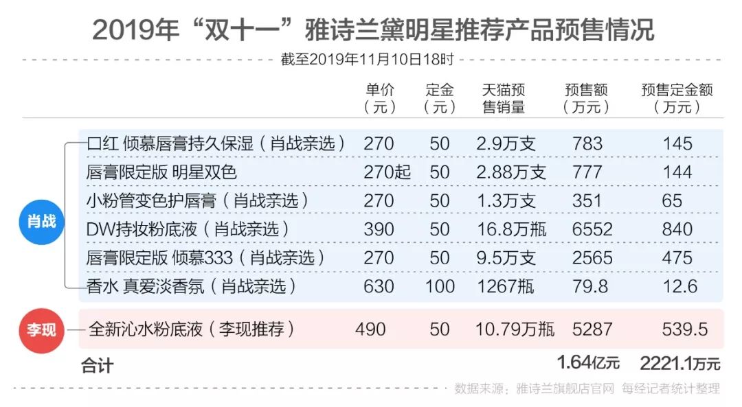 關(guān)于白小姐三肖三期必出一期開獎的實地驗證與執(zhí)行數(shù)據(jù)的探討，定性解讀說明_粉絲版76.99.79