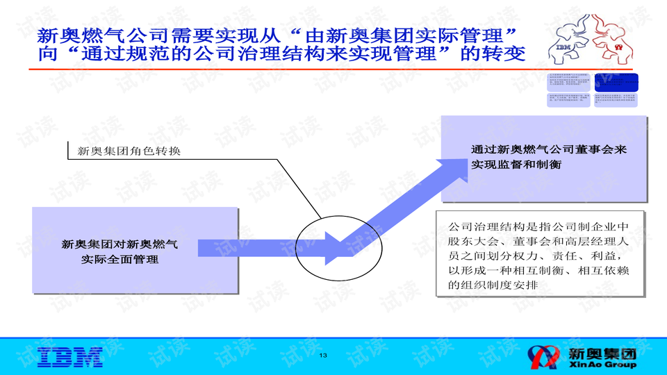 新奧燃?xì)夥?wù)電話與深入數(shù)據(jù)應(yīng)用解析，探索AP45.47.99的潛力與優(yōu)勢(shì)，權(quán)威研究解釋定義_社交版40.75.26