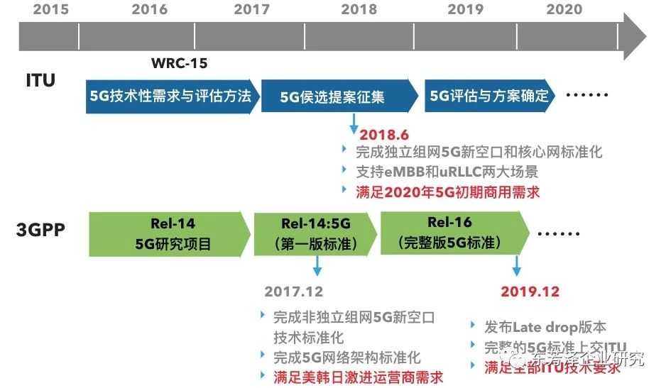 復(fù)制粘貼的愛 第7頁