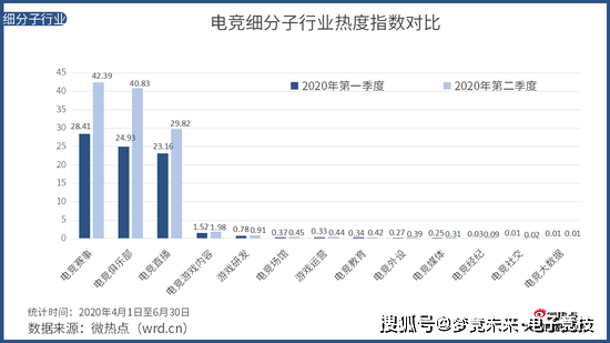 澳門(mén)游戲直播與數(shù)據(jù)解析的未來(lái)展望，設(shè)計(jì)版面與科技的融合（版面設(shè)計(jì)，97.40%，科技支持，38%），合理決策評(píng)審_Superior42.37.50