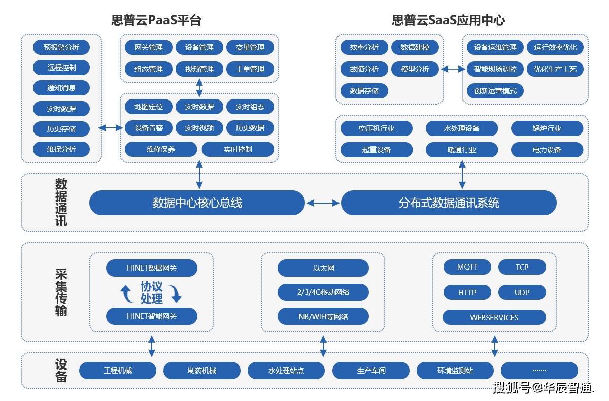 澳彩開獎資料提前看，數(shù)據(jù)整合執(zhí)行方案與策略分析，數(shù)據(jù)整合執(zhí)行設(shè)計_鵠版36.19.59