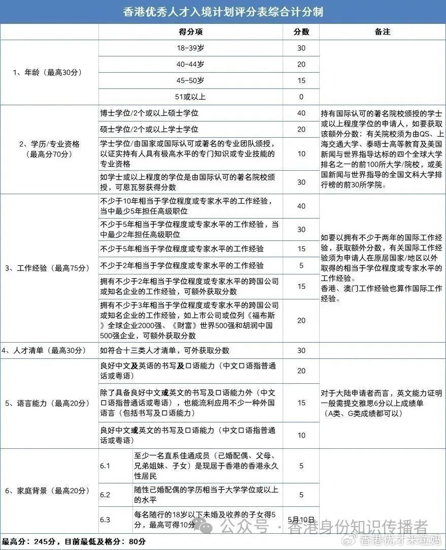 香港馬開獎2024年記錄查詢，靈活解析方案——精英版 40.16.95，未來展望解析說明_UHD版18.78.77