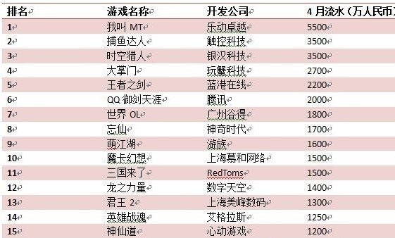 關于澳門游戲開獎結果的預測與科學依據(jù)解釋定義——MT26.13.47，高速響應方案設計_紙版76.89.20